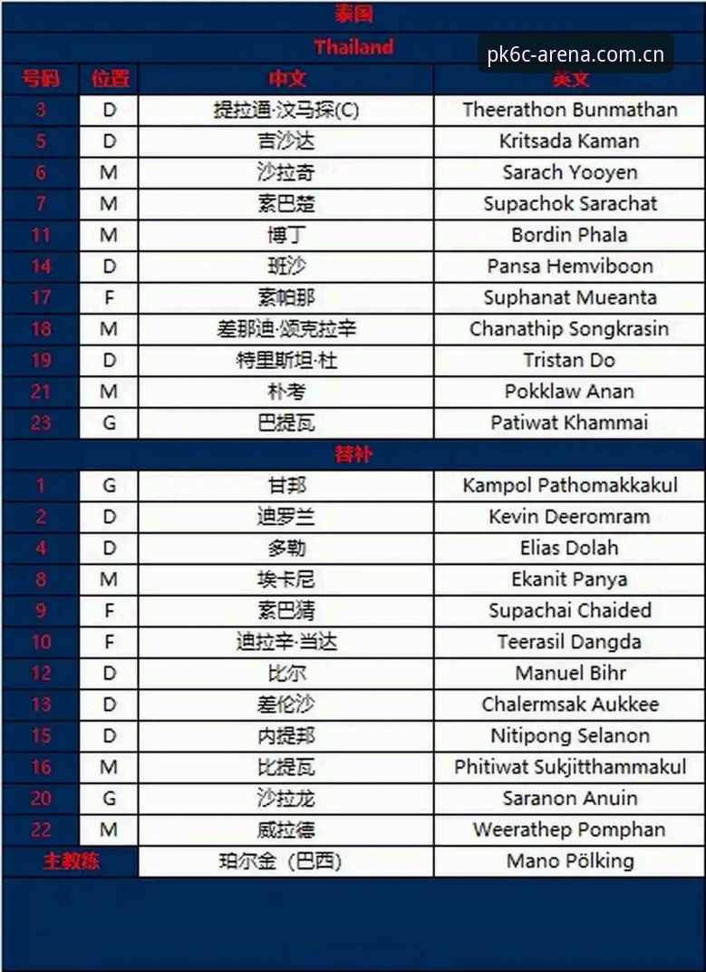 华体会PK6C中国区2026新版安卓版 华体会PK6C中国区2026新版安卓版 vs 旧版:老用户该不该升?一个用了三年的人说了大实话