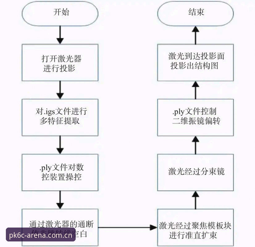 华体会官网全球据点站旧版兼容对比 华体会官网全球据点站新旧兼容升级操作教程